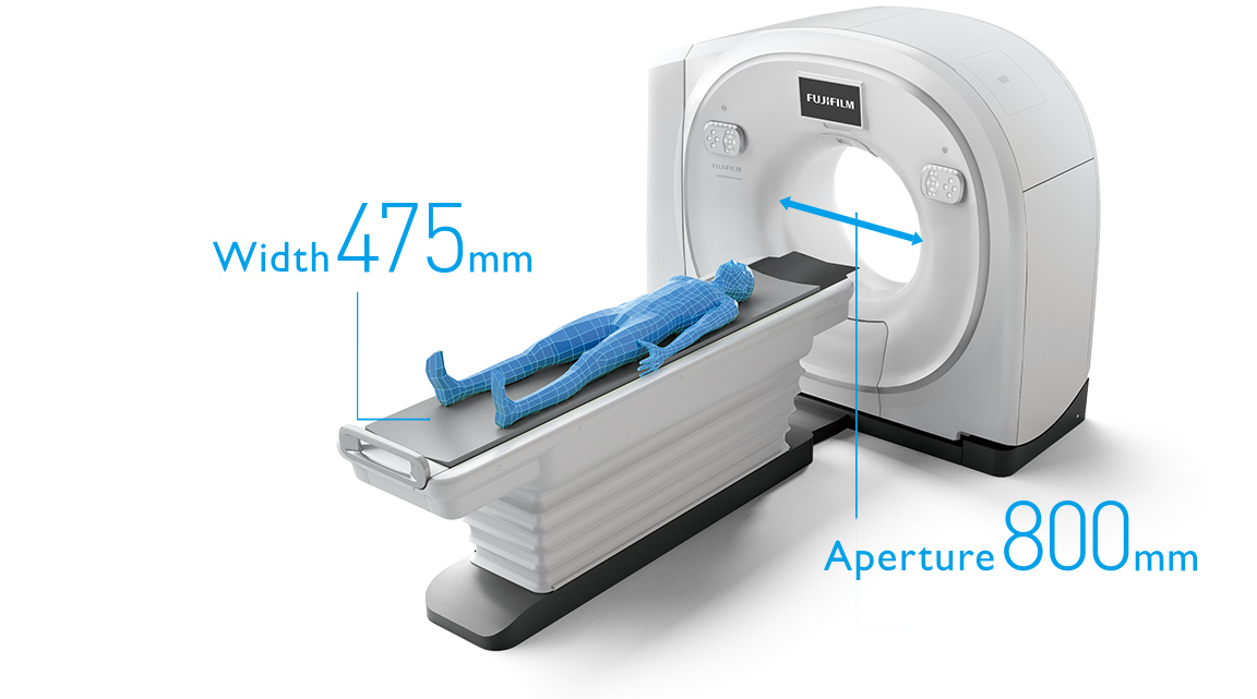 fig_scenariaview_ov_12